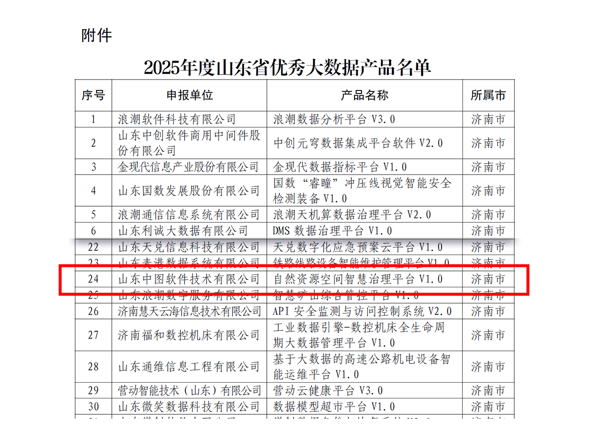 2025年度山东省优秀大数据产品名单.png
